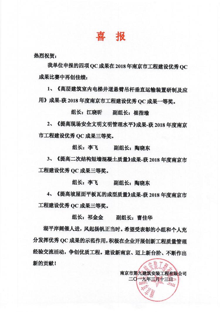 喜報-我單位申報的QC成果在南京市優(yōu)秀QC成果交流中喜獲佳績